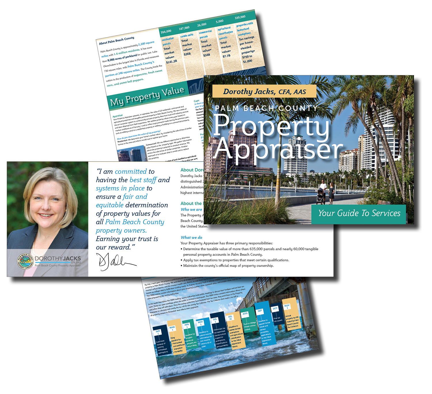 Palm Beach County Property Appraiser sweetboo